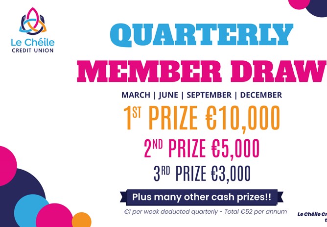 December Quarterly Member Draw Winners!