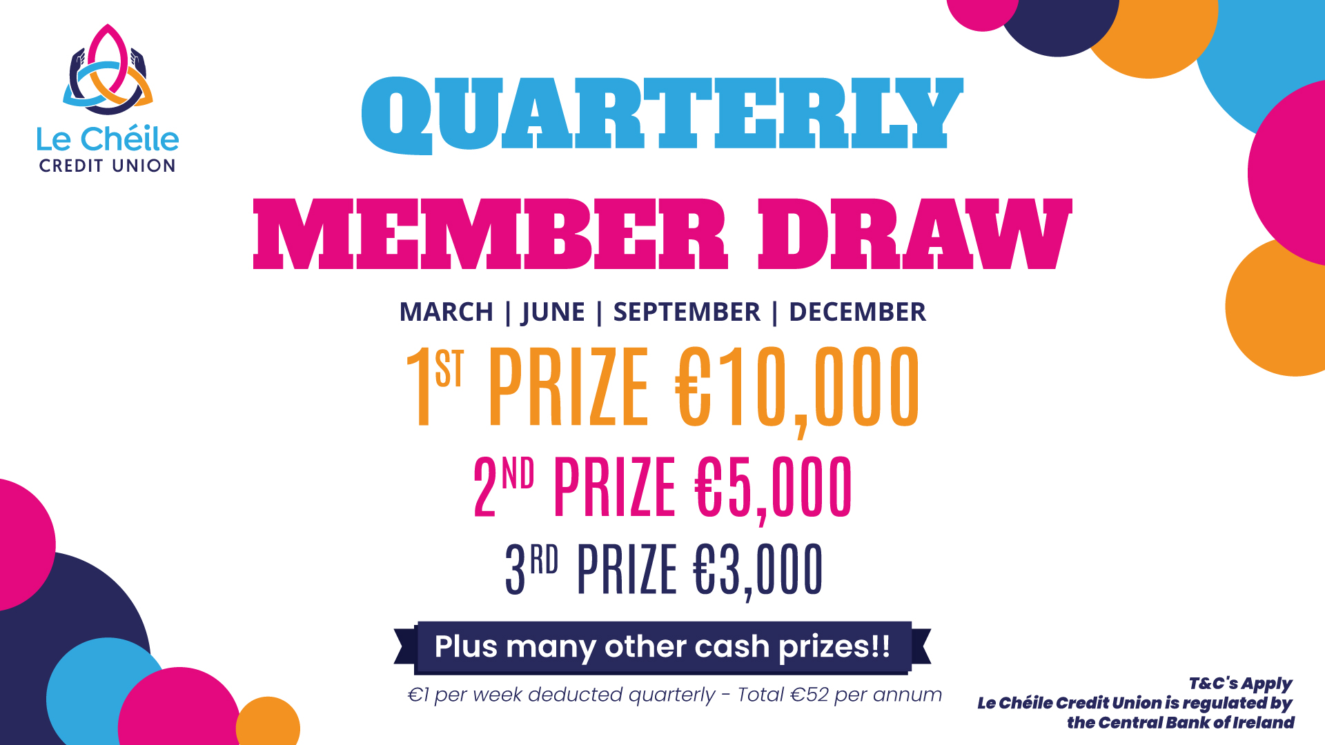 September Quarterly Member Draw Winners!