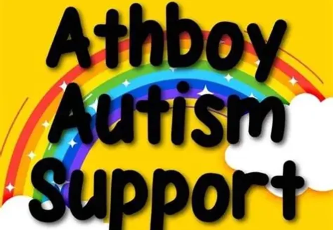 Athboy Autism Support Group